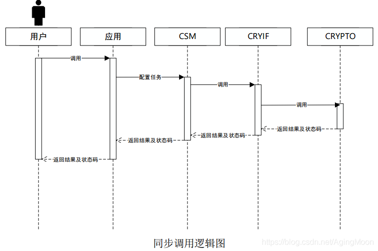 sw130女演员名单大全